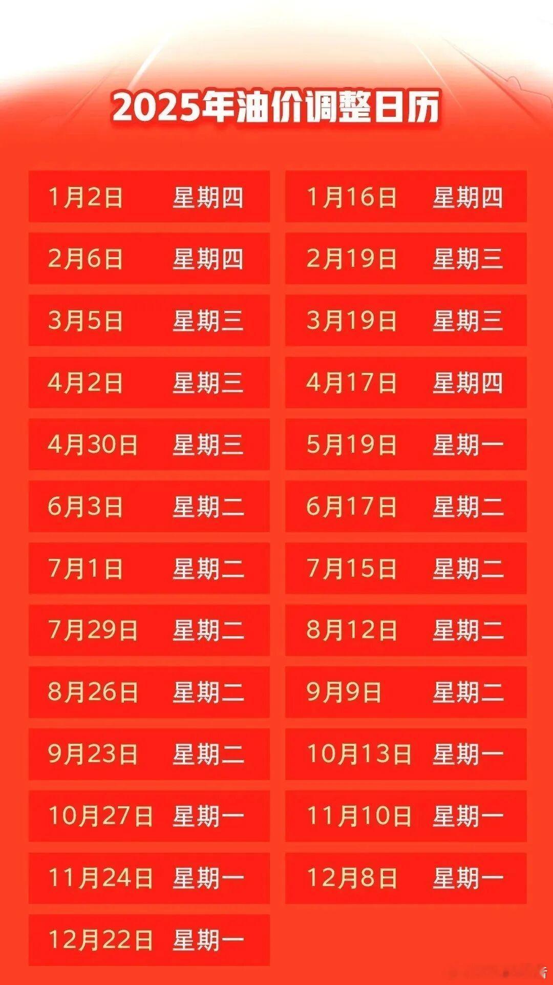 国内油价有望再下调10月27日，据央视财经报道，受国际油价下跌影响，国内汽、柴油