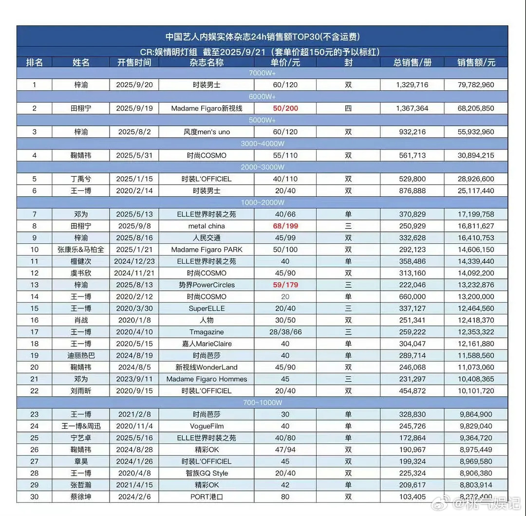 紫玉家又被骂了？