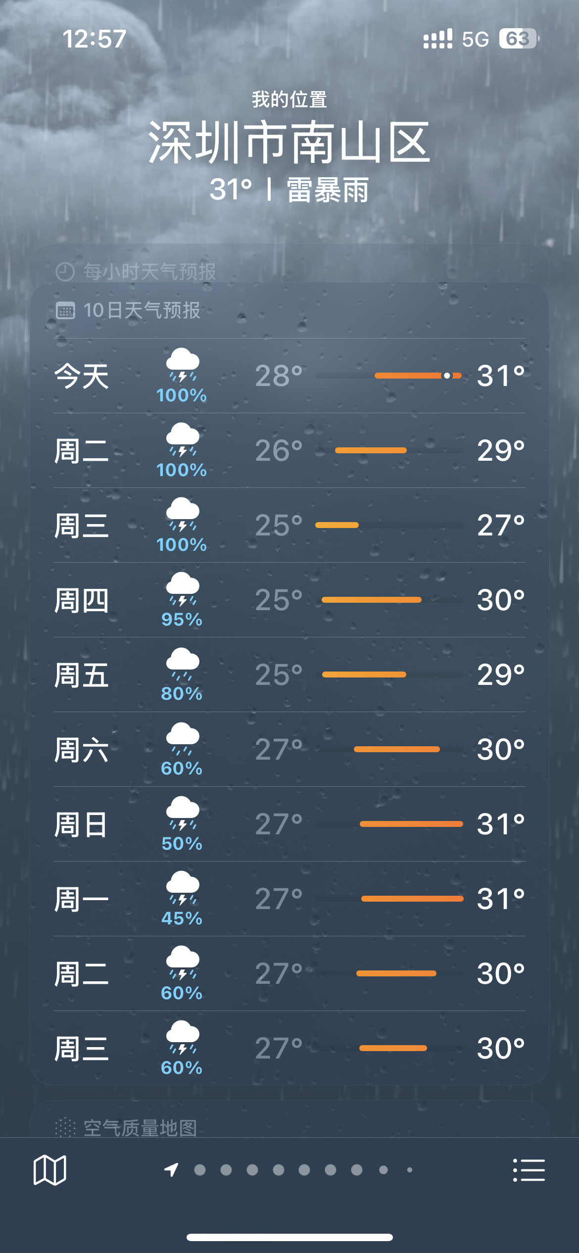 这个天气为什么还要上班已被淋湿