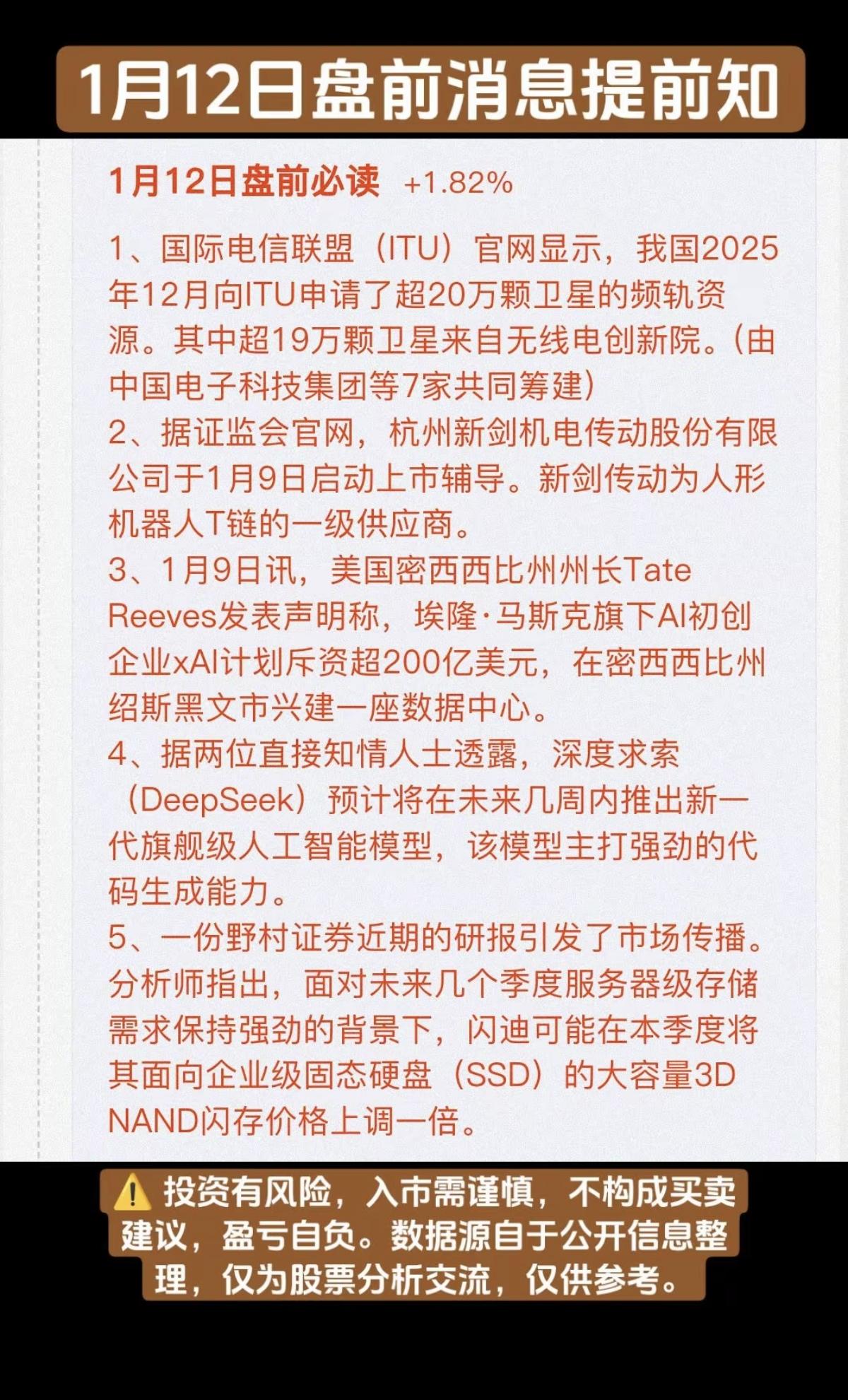 1.12周一盘前财经热点新闻1.电子科技集团，申请超19万颗卫星2.