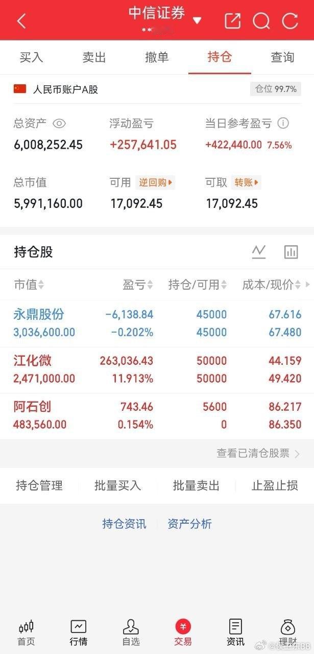 微控制单元MCU概念股1.兆易创新2.中微半导3.中颖电子4.国民技术5.乐鑫科