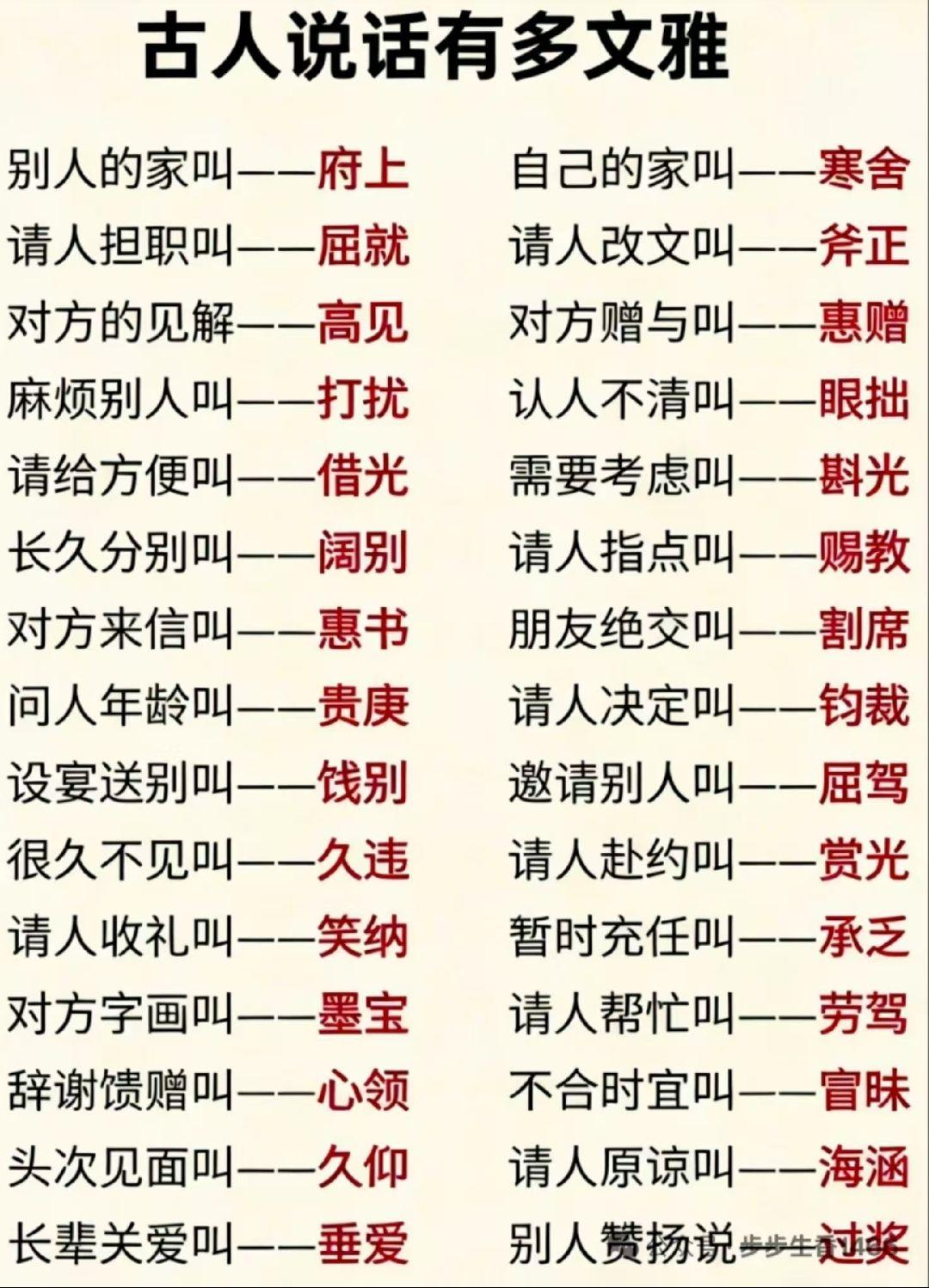 每天跟我涨知识 知识分享