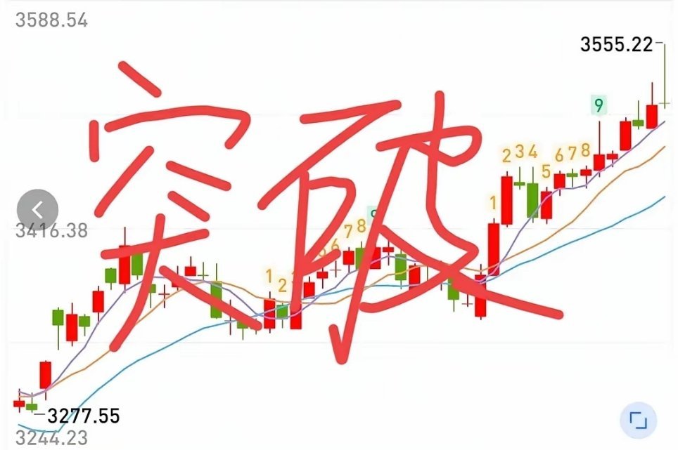 我敢肯定:现在就是股市的好机会！怎么样才能在这波行情中不踏空并尽可能的把利润做