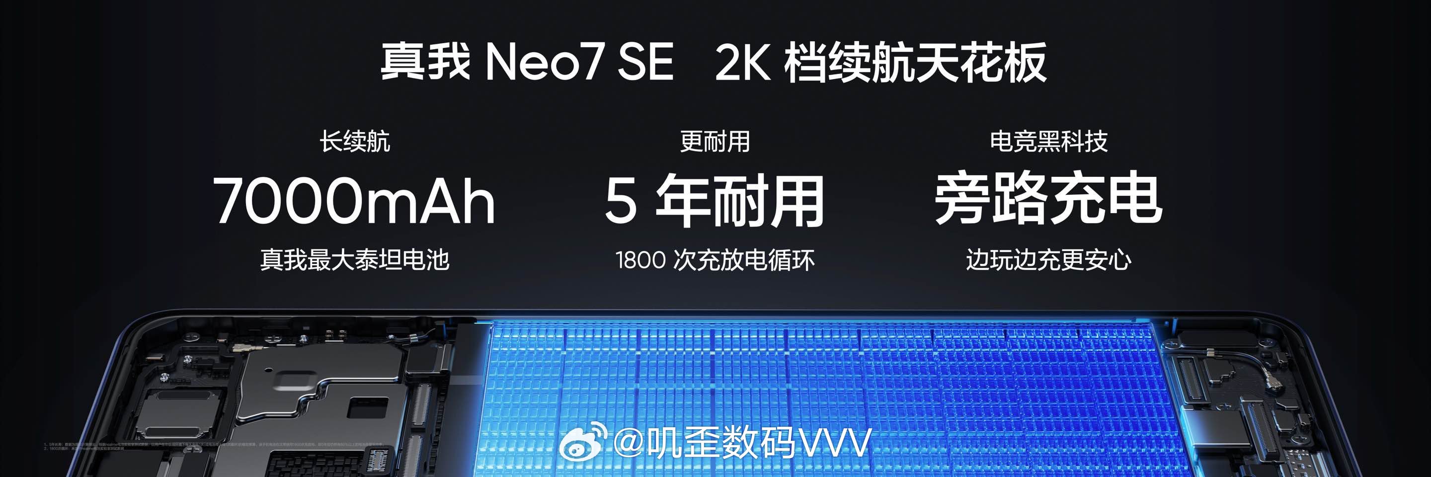 真我Neo7SE2K档续航天花板，轻薄、耐用、长续航全面领先！·7000mA