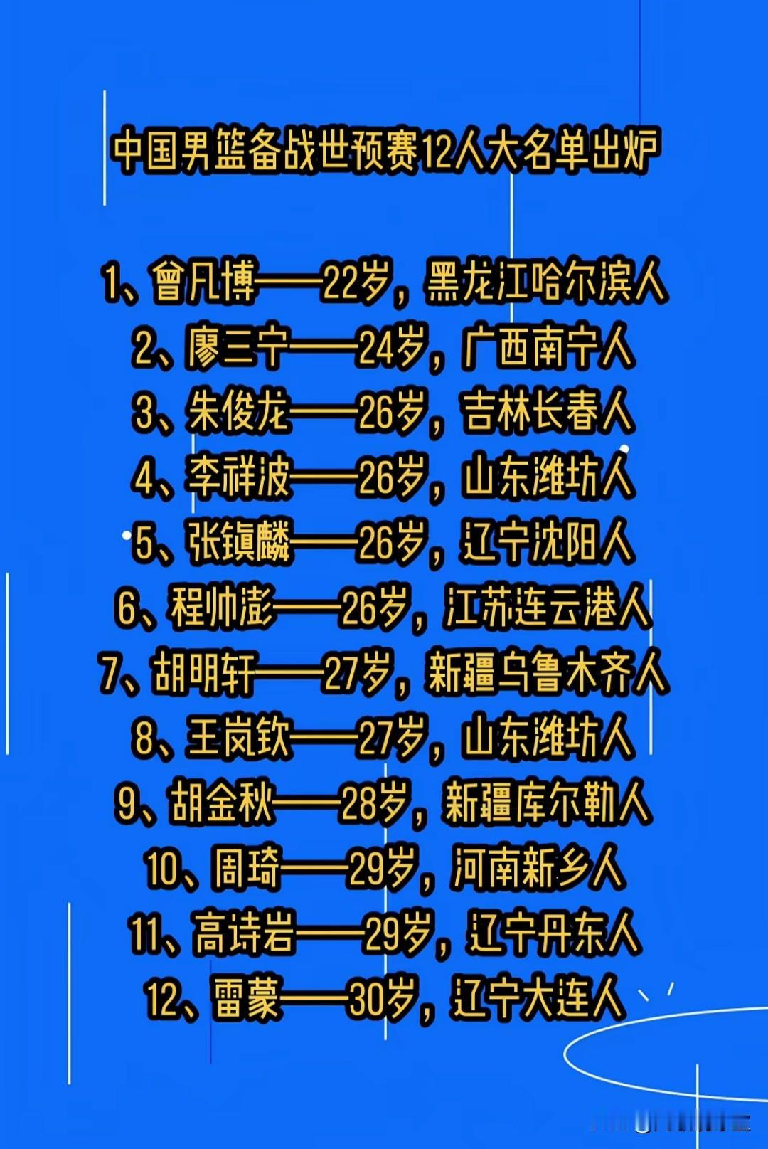 说到中国篮球谁最强，广东还是比不过辽宁，尽管广东全运会篮球拿4金，但是世预赛中国
