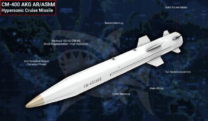 战略窗口期显威！中国军工双线破局，海外市场再拓新版图。2026年美伊冲突持续