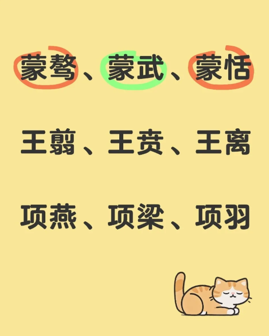历史上著名的一门三杰。