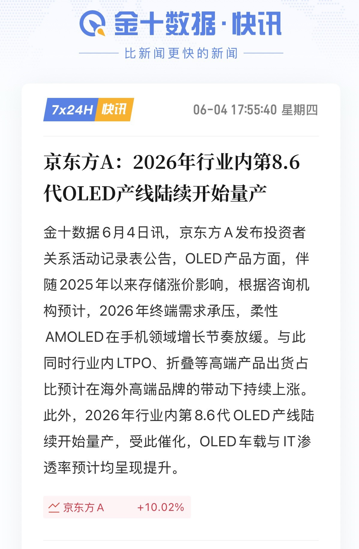 京东方A这是要上天了吧！太牛逼了