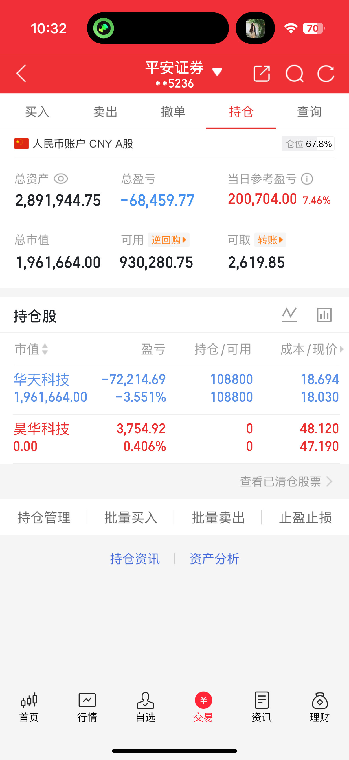华天科技我都已经记不清有多少次想要清掉你的想法了，还好理智了，早上走了昊华科技，