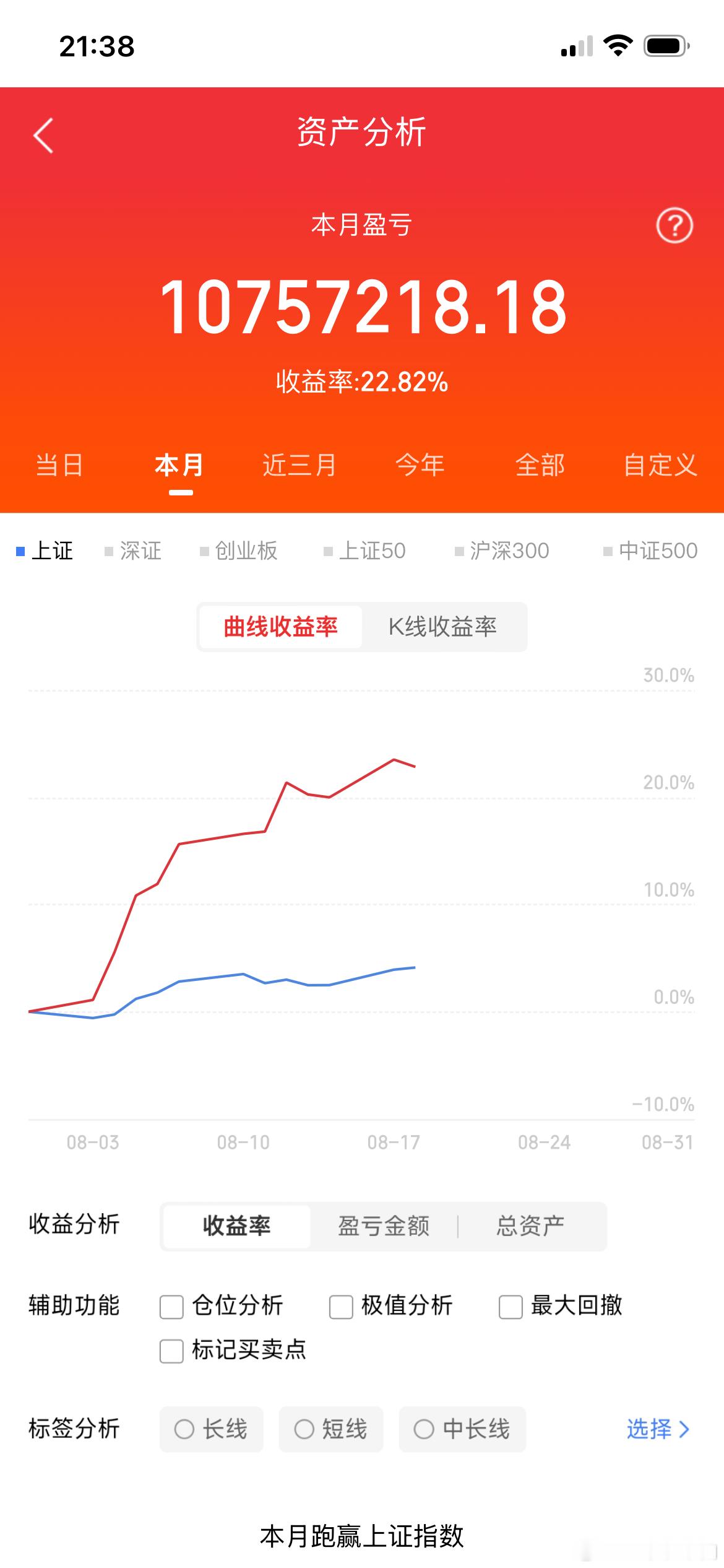 八大热门板块的唯一金属之王。建议收藏！一、商业航天的唯一金属是铌，铌是星链可回收