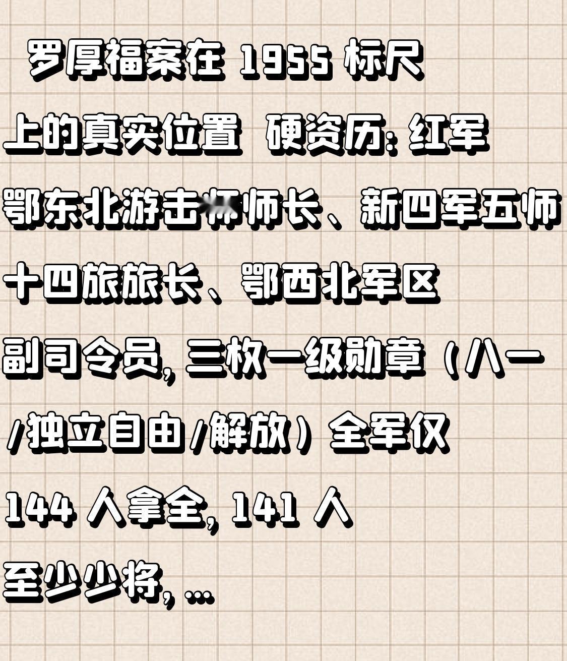 👀罗厚福案在1955标尺上的真实位置🤔标尺与制度硬资历：红军鄂东北游