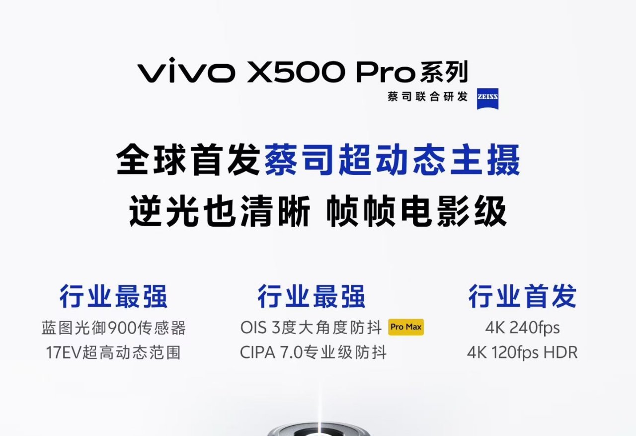 蓝厂影像这六年，最后还是绕回了光学本身翻一下蓝厂影像路线其实挺有意思的。X50那代搞微云台，本质是解