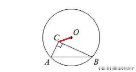 中考数学必刷题，几何题：如图所示，AB为圆O的弦，点C在圆O内，∠ACB=90