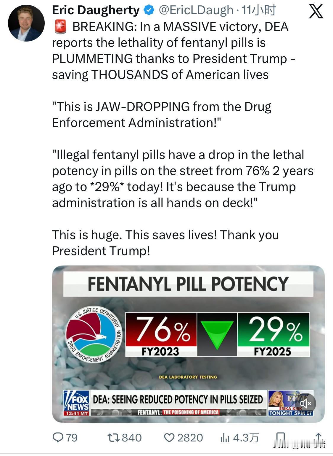 突发新闻：美国缉毒局（DEA）报告称，由于特朗普总统的领导，芬太尼药丸的致死率大