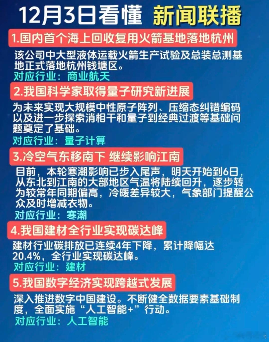 12.03周三新闻联播里投资机会！1.商业航天2.量子计算3.新一轮寒潮（