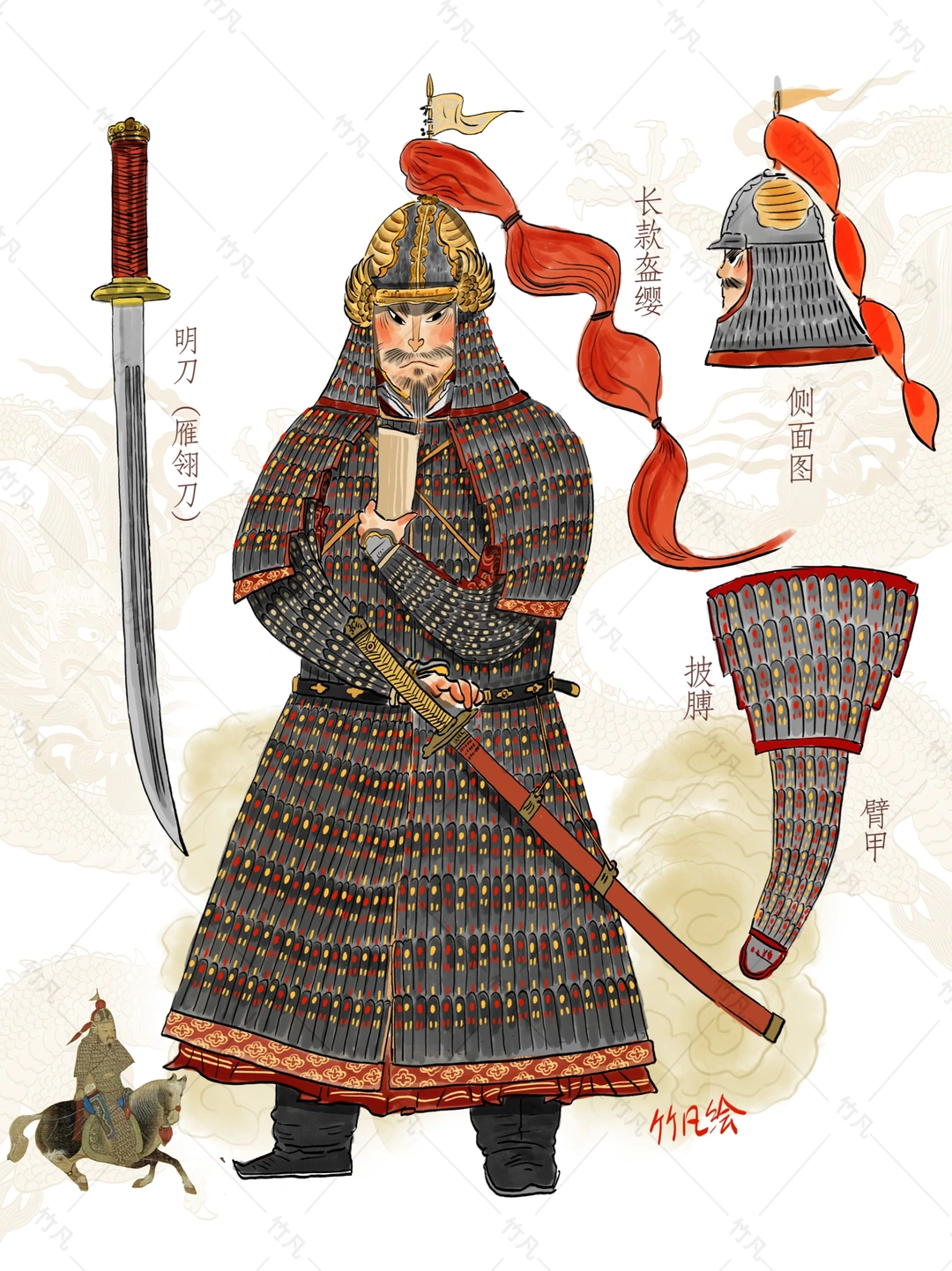 明代参考《抗倭图卷》扎甲样式绘画