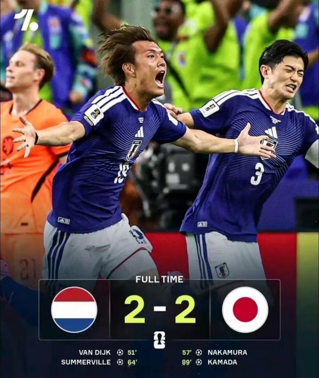 日本队目标夺冠日本队有23人征战欧洲五大联赛，3名本土球员里有2个是替补门将