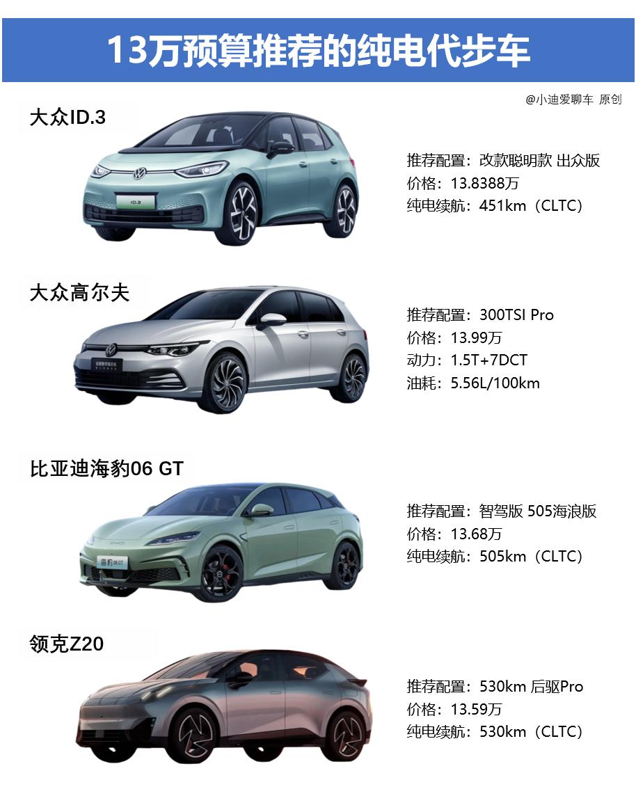 13万预算买小车代步选啥好？看这几个够了