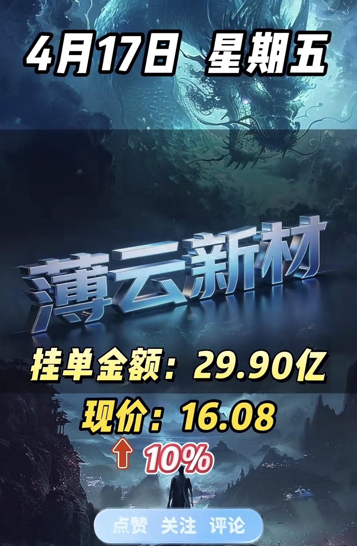 4月17日周五暗盘隔夜挂单排行榜出炉4月17日暗盘隔夜挂单排行榜值得关注呀！