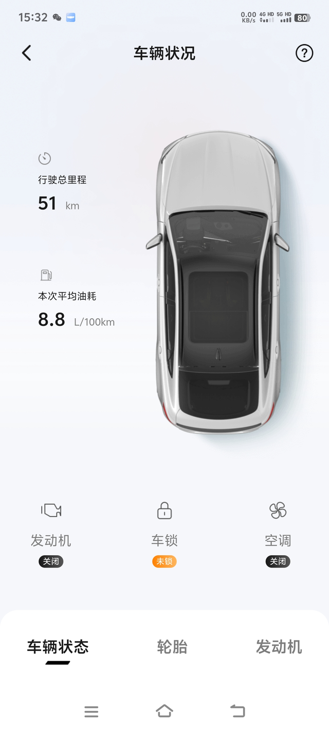 吉利帝豪尊贵请问大神们，帝豪经济，舒适，运动，哪个合适，已开十一天，这油耗也不