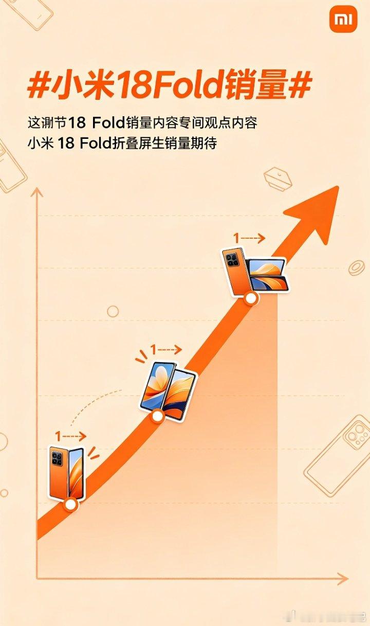 #小米18Fold销量#[思考]不必看衰小米中折叠，它是除苹果、华为外普通用户的又一选择，在新对手入