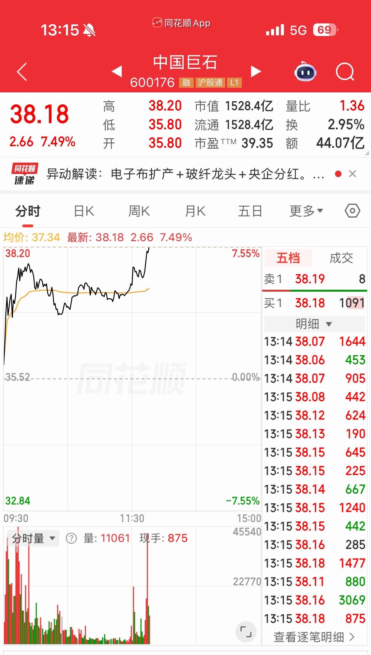 巨石在崛起！！178