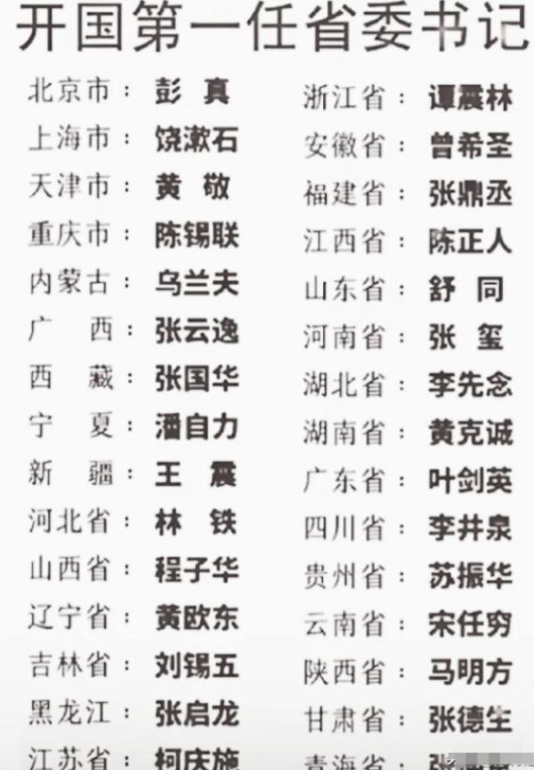 开国第一任省委书记，都是响当当的名字！麻烦看官老爷们右上角点击一下“关注”，