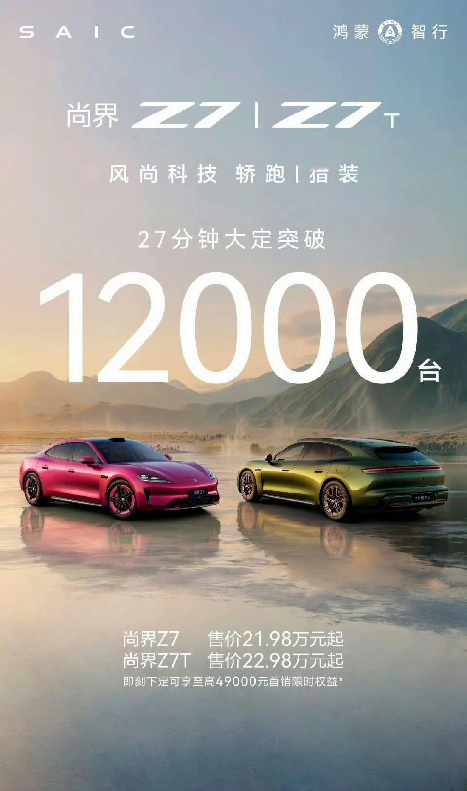 尚界Z7和问界M6都爆了，Z7上市27分钟大定破1.2万辆，M6大定破万要15分