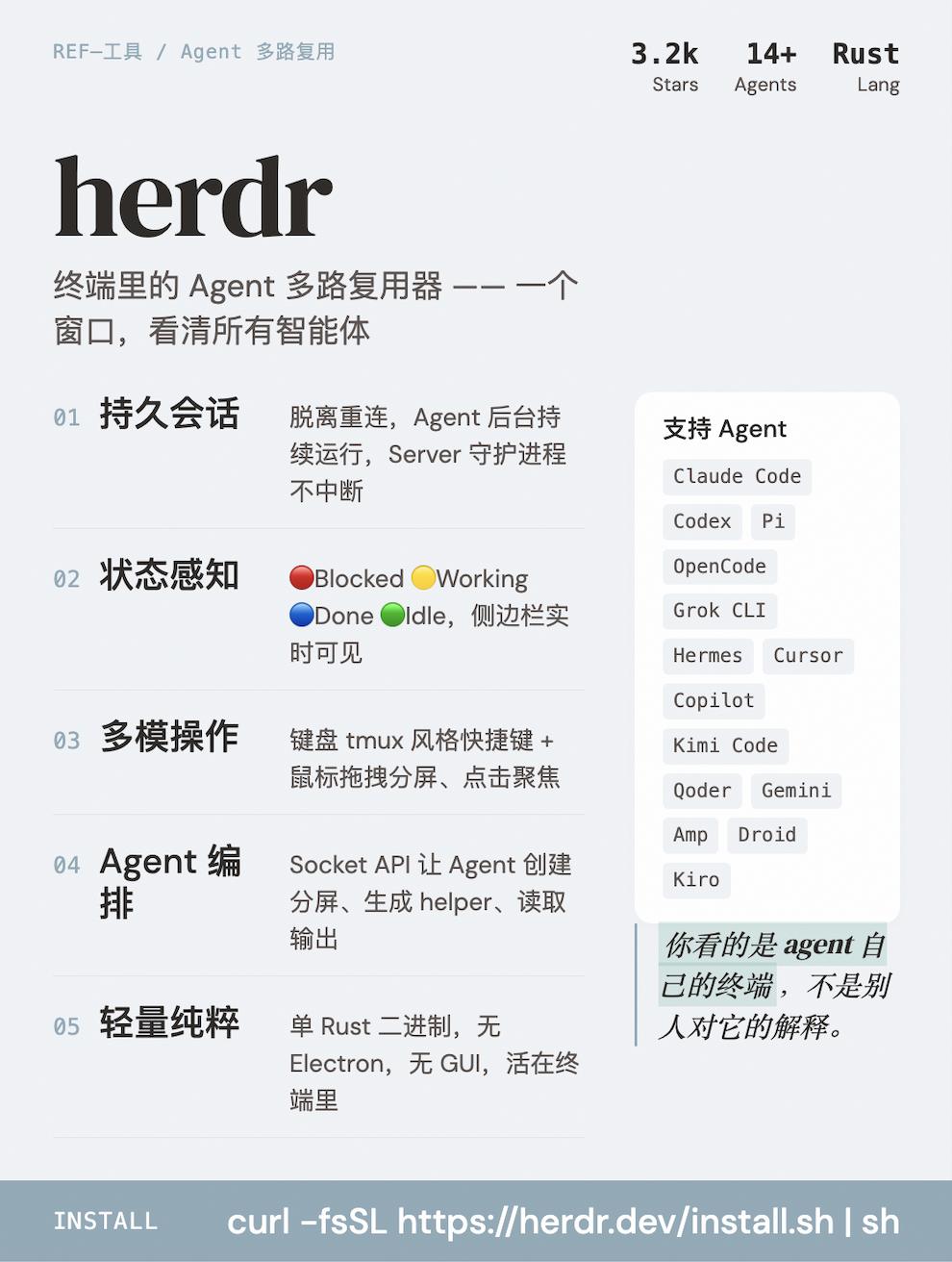 herdr—终端里的智能体多路复用器herdr是一个运行在终端里的