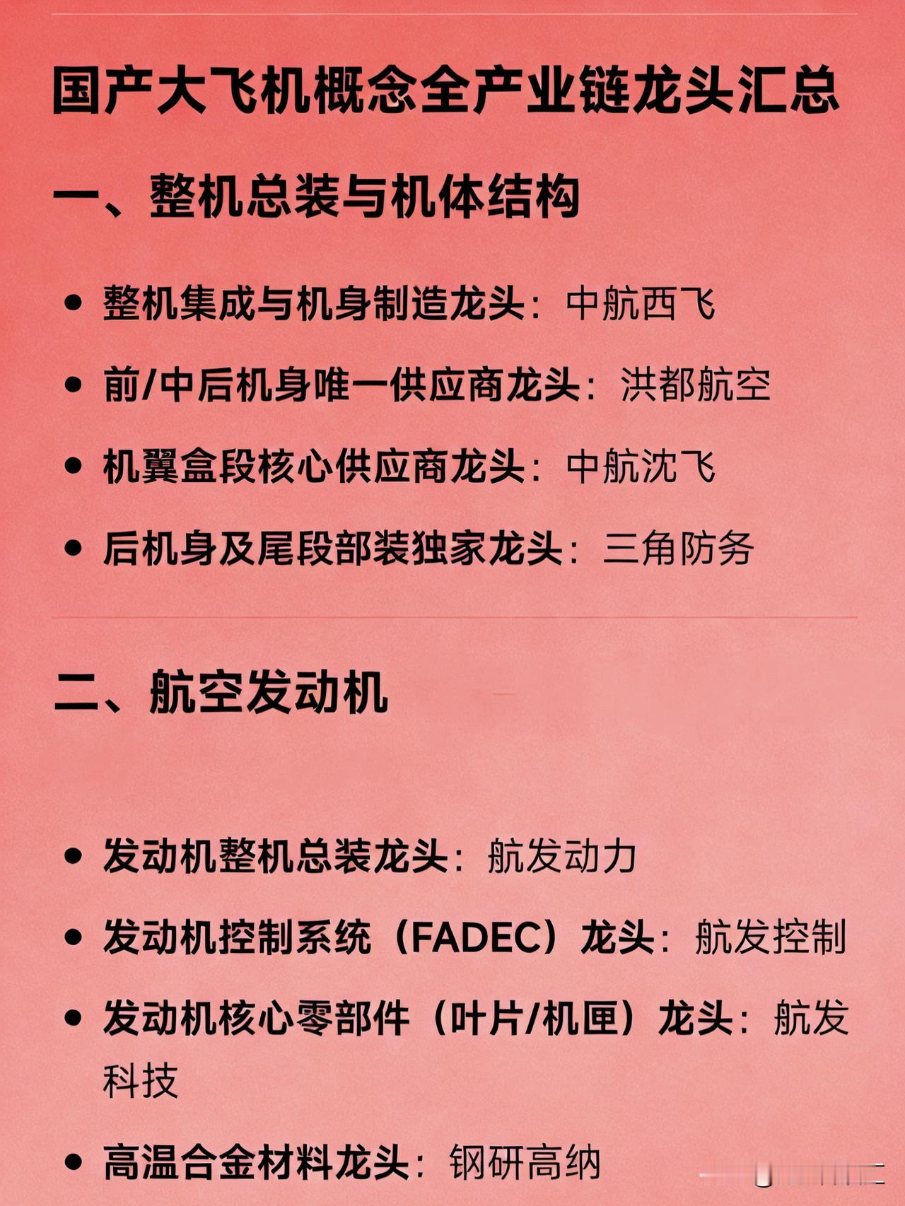 国产大飞机概念全产业链龙头汇总一、整机总装与机体结构整机集成与机身制造龙
