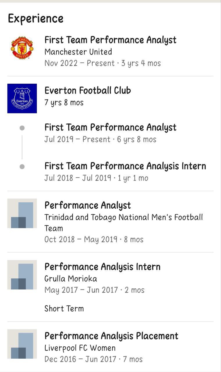 【曼联的日本定位球分析师】长谷川海太（KaitaHasegawa），来自日本的
