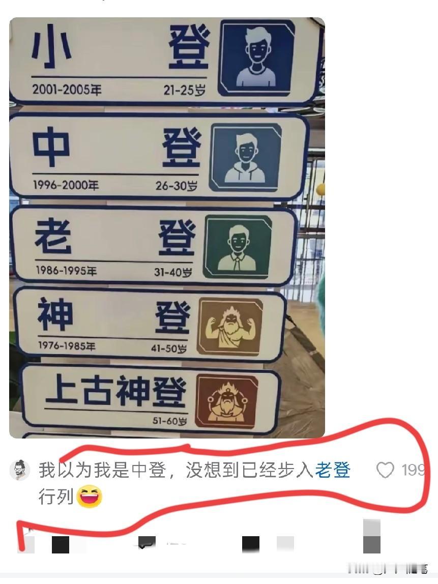 本以为中登的年纪，没想到已经成了老登了。