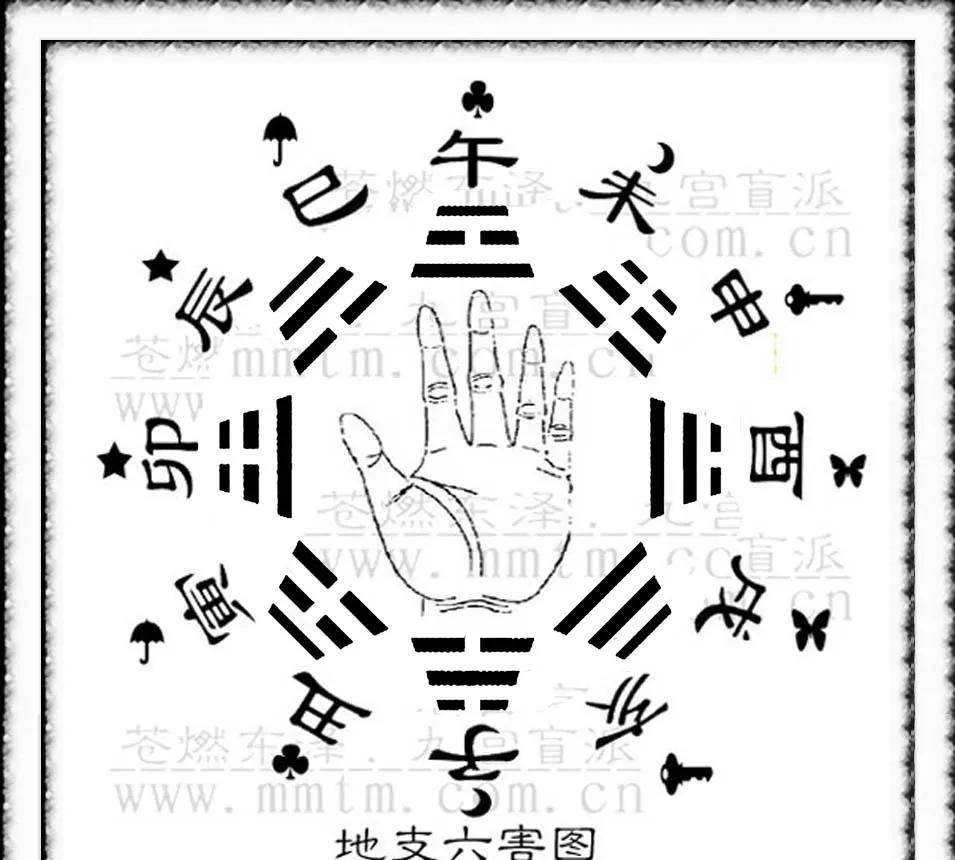 民俗古谈八字密学第一百四十一招：“日主不生比劫生，红杏出墙要发生”八字中