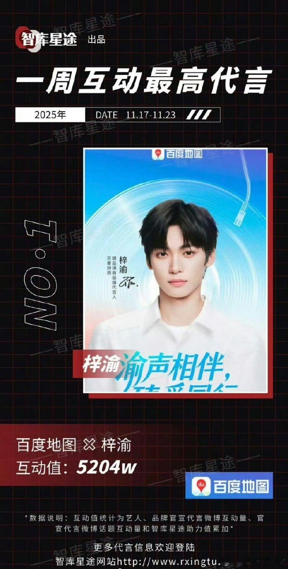 梓渝BD地图纽约大屏🈶梓渝上周互动最高代言：百度地图🈶顶级商业价值，每次都