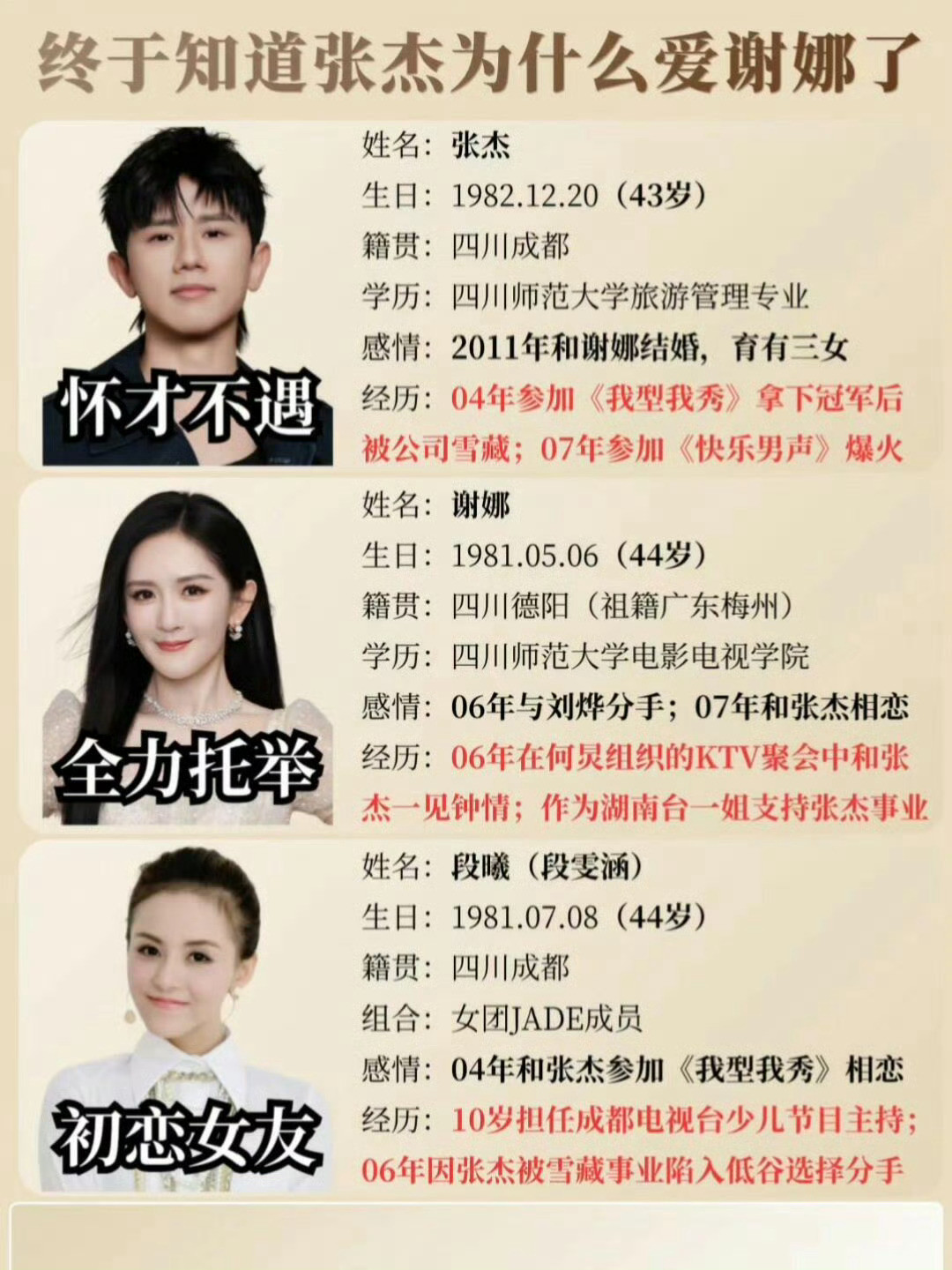 张杰前女友力挺薛之谦最欣慰的评论——全世界都在关注伊朗，我们却在关注绯闻八卦，说