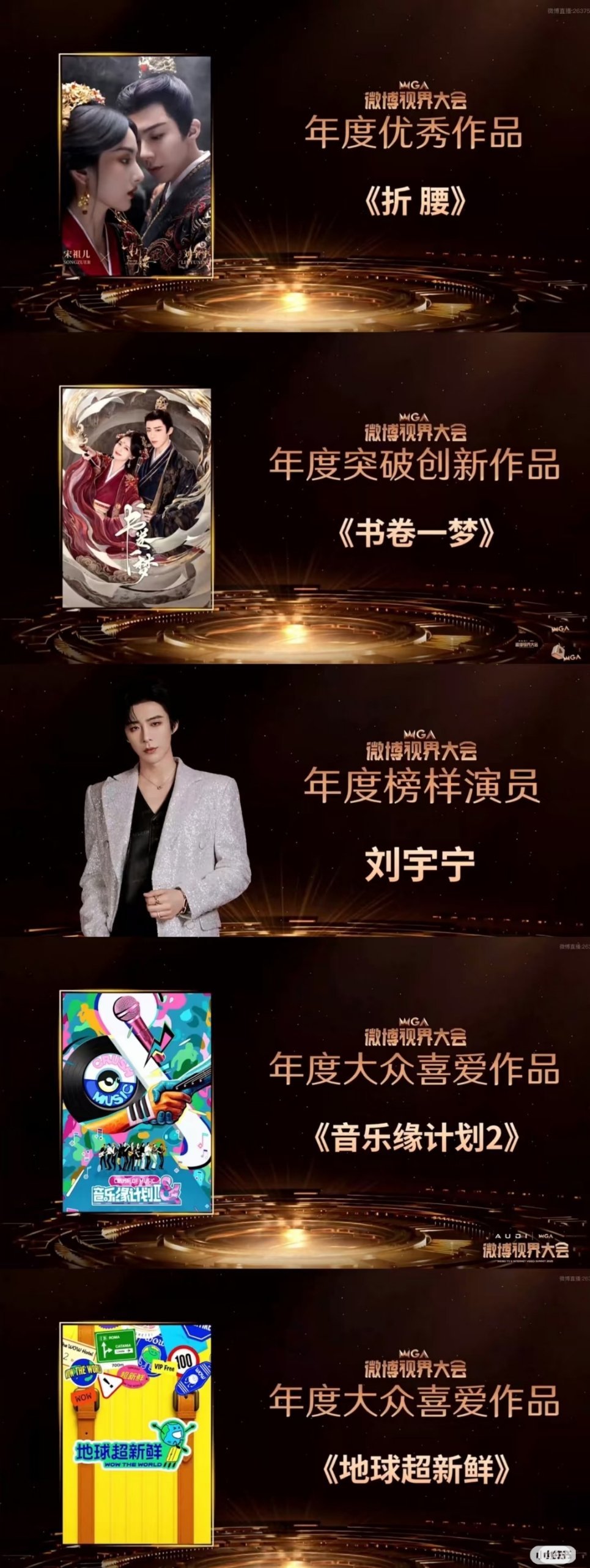 刘宇宁手持王冠无需加冕刘宇宁一夸就害羞谁懂刘宇宁代表《折腰》领奖的含金量？[捂