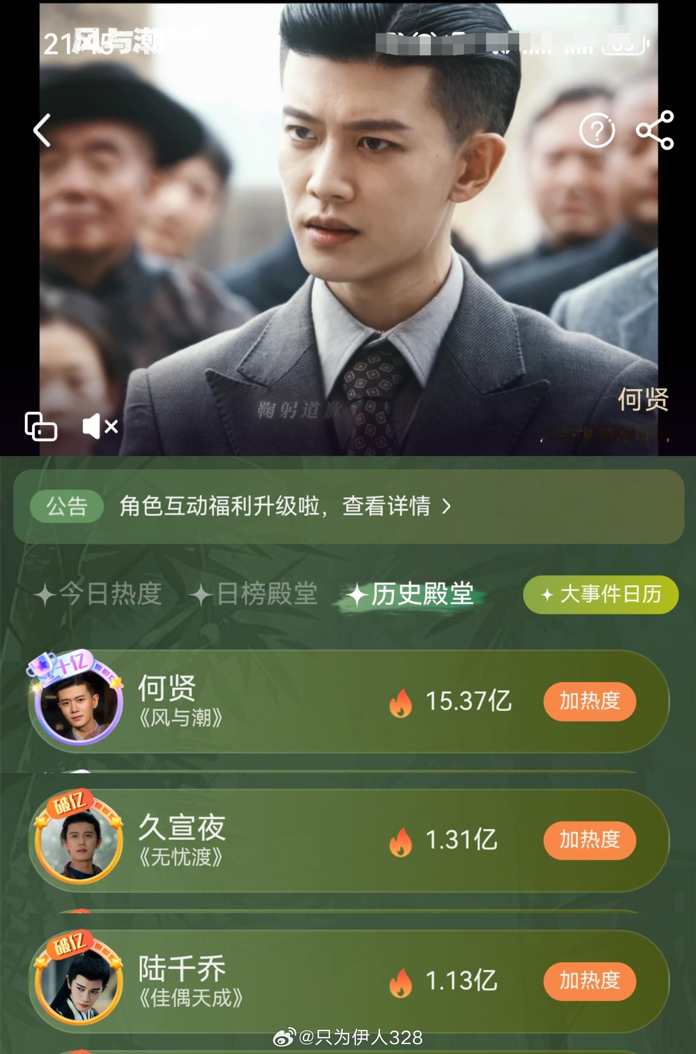 2026热度破亿的角色任嘉伦今年三个破亿角色。1️⃣何贤破15.37亿，历史殿堂