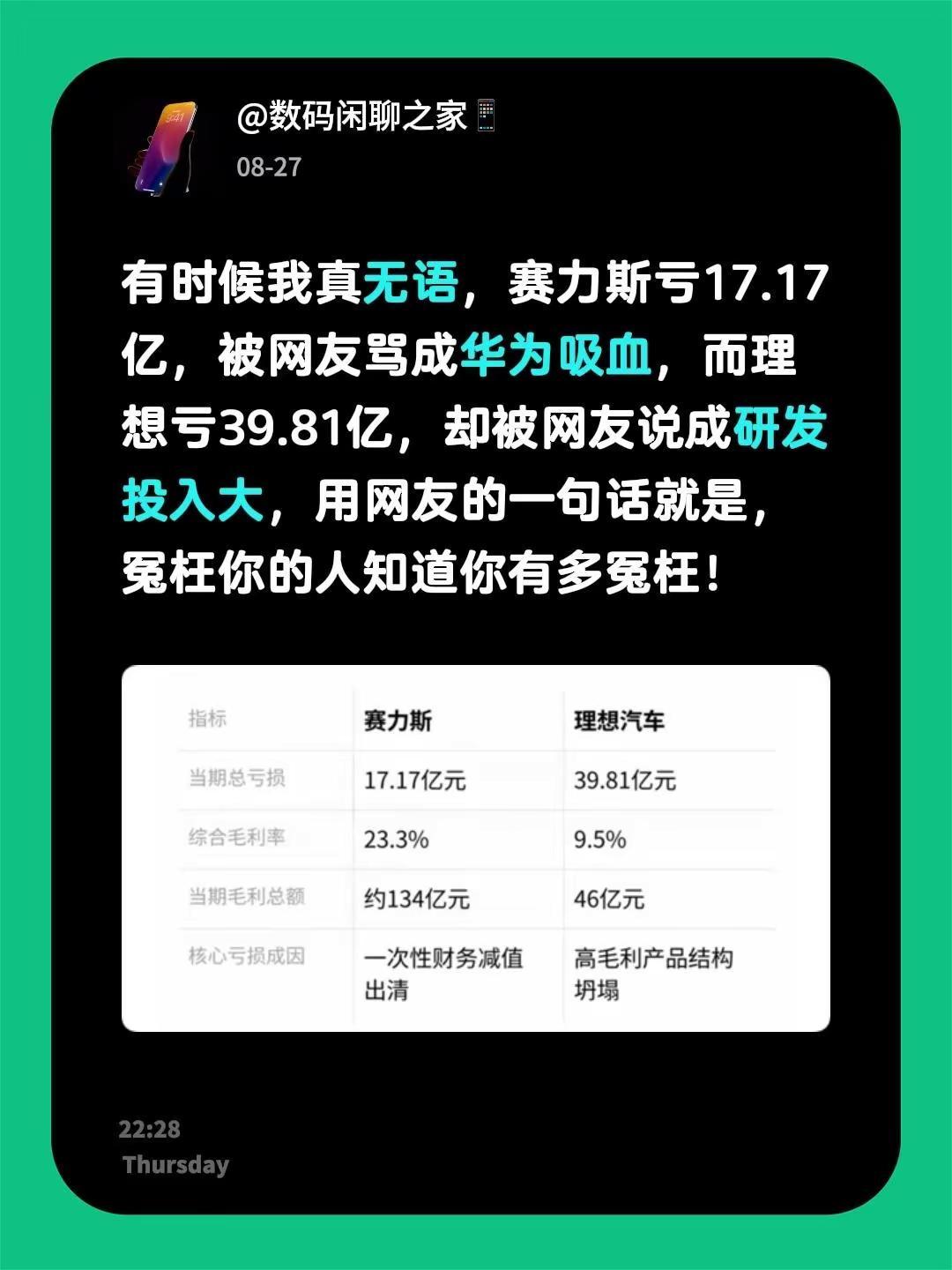 有时候我真无语，赛力斯亏17.17亿，被网友骂成华为吸血，而理想亏39.81亿，