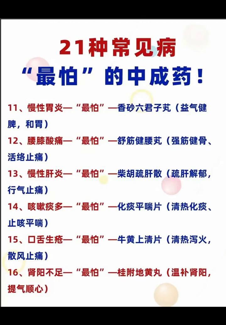 21种常见病