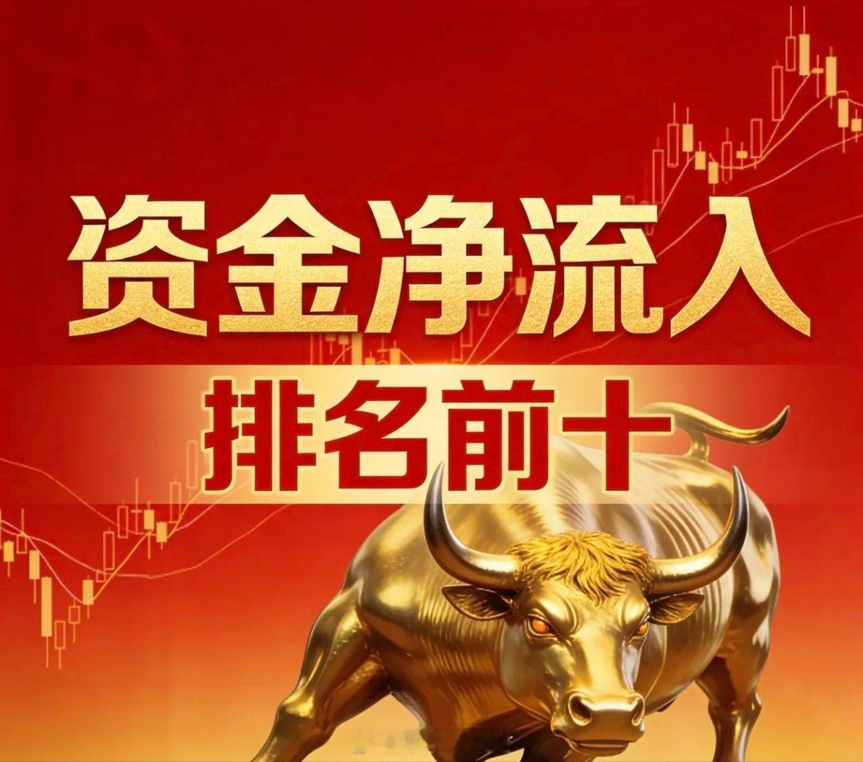 5.19主力资金净流入前10名个股短线趋势解析5月19日A股主力资金净流入前十大