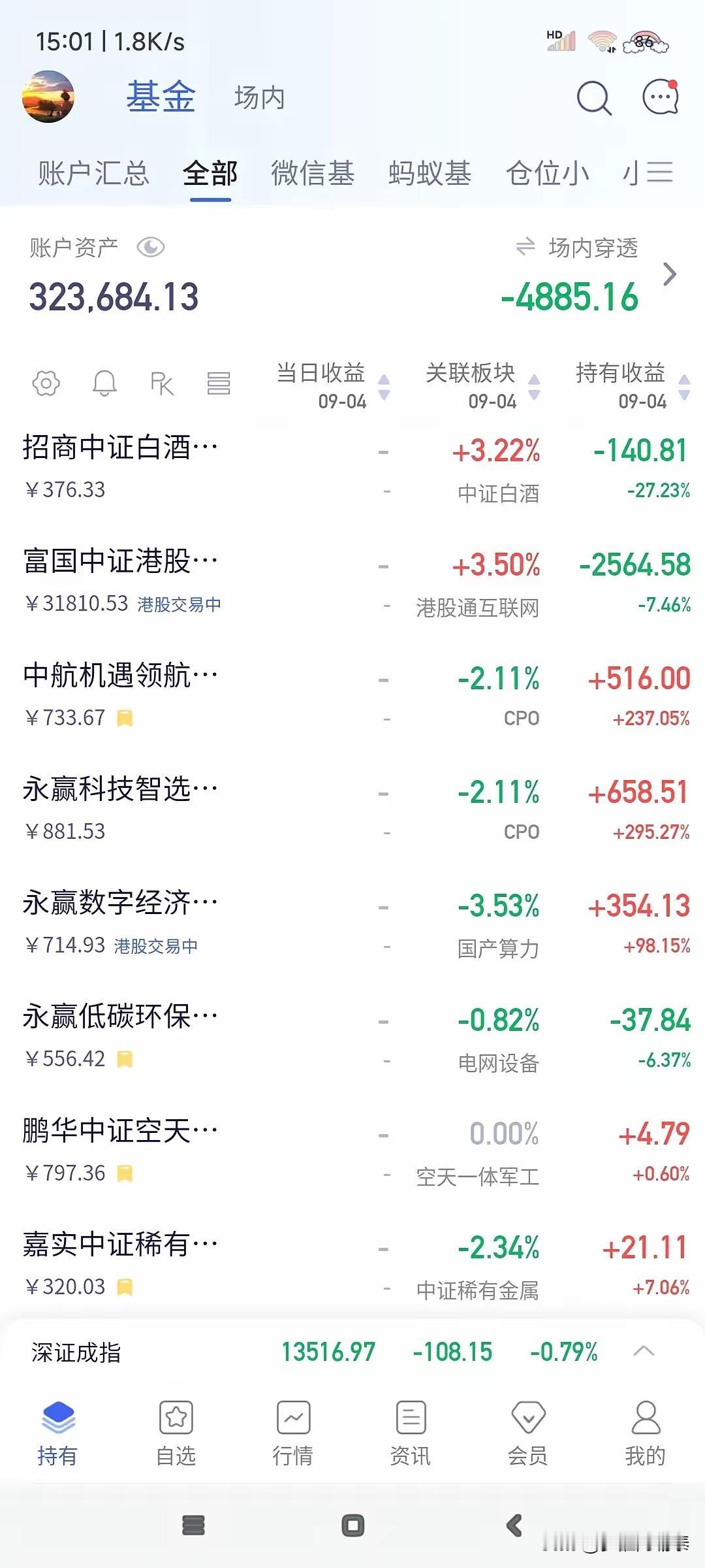 “又被资本做了局！😭早盘五百多亏的好好的，怎么一到午盘就又亏了四五千呢？哎！