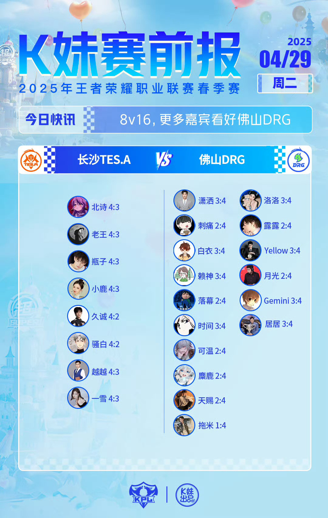 TES对战DRG｜K妹赛前报8v16，更多嘉宾看好佛山DRG​​​