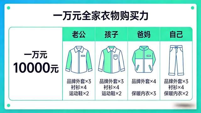 家人们，很多人都低估了一万块的购买力冲上热搜，戳中不少人的钱包焦虑！手机支付让花