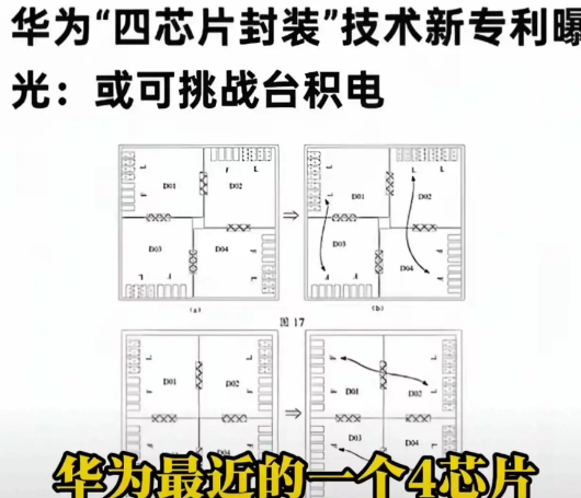 华子又搞出一个四芯片封装技术？近日，华子又曝光一个专利技术，就是“四芯片封装