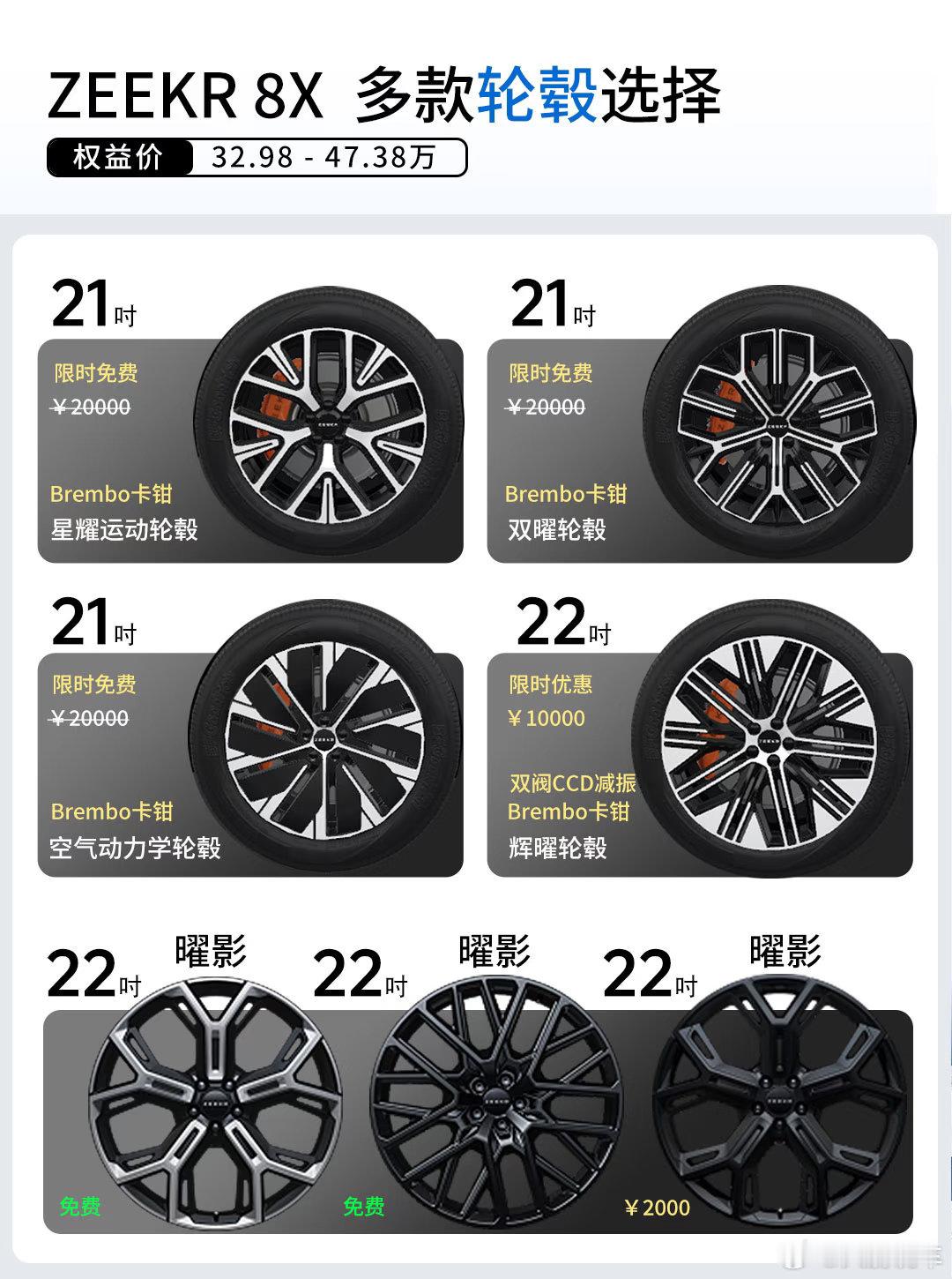 极氪8X正式上市，限时权益价32.98万元（原价35.68万元），顶配曜影版47