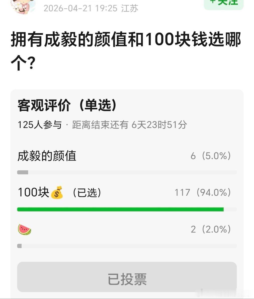 Cy粉丝又要玻璃心破防了，颜值不值100块，哈哈哈哈😄😄😄😄😄😄😄