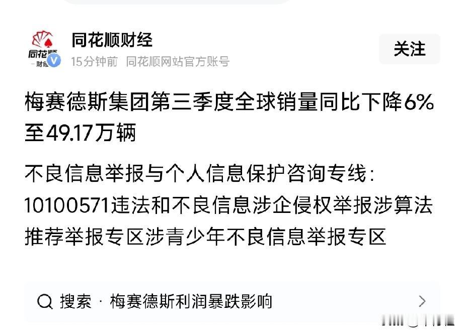 中国市场一感冒全球市场都得抖一抖中国是奔驰全球最大市场占比高达35%以上