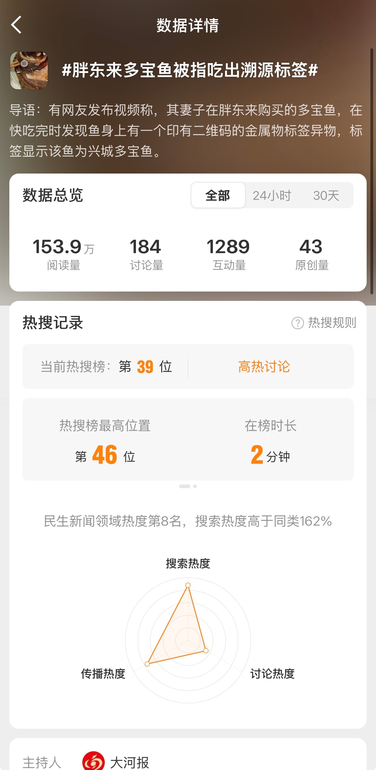 胖东来多宝鱼被指吃出溯源标签我算是发现一个怪事。其它的「地方媒体」对本地事情向
