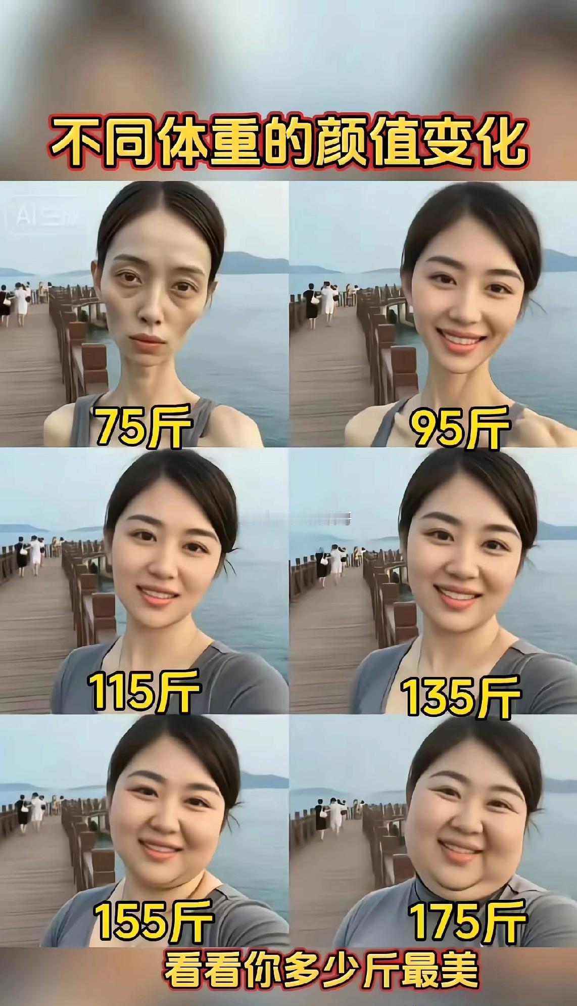友友们，直觉告诉我，哪个体重的颜值最高？