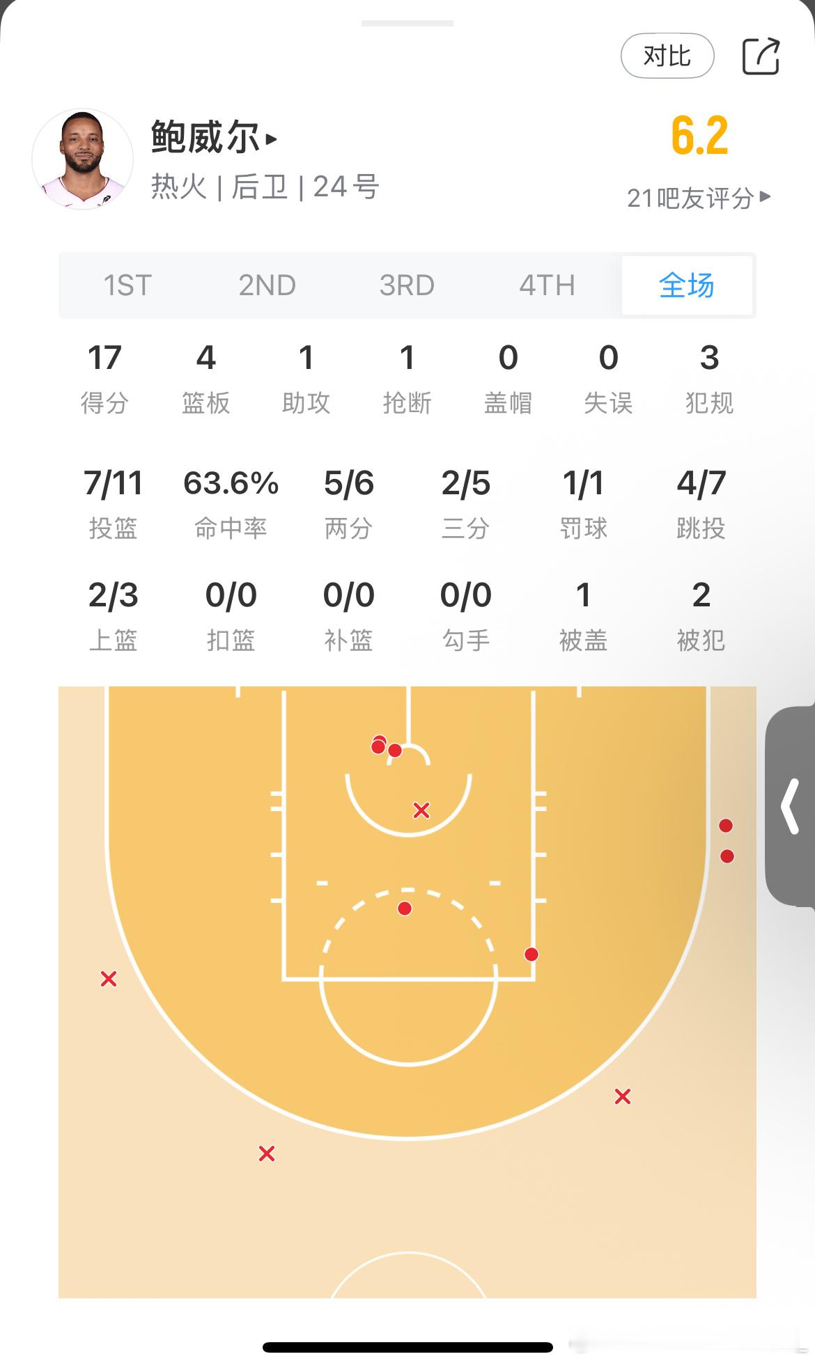 湖人侠鲍科比发力了